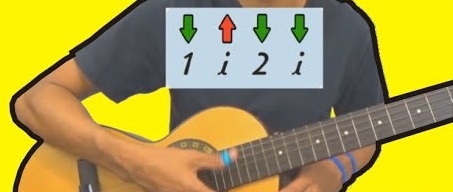 Aula de violão para iniciantes - Imagem 2